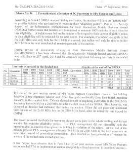 pta-3g-spectrum-investigation-page1of2 - Click to enlarge.