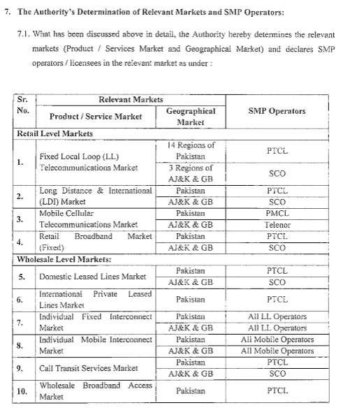 smp-determination-by-pta-smp-operators-p22